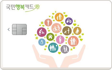 국민행복카드